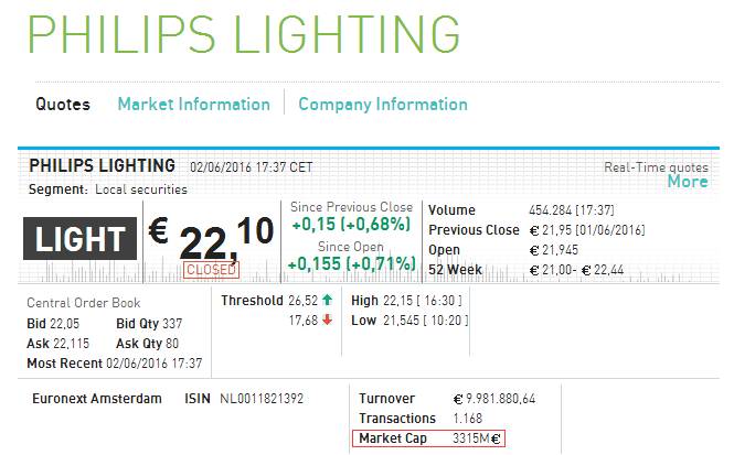 飞利浦的“关”华为的“搬”，关注点在这