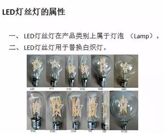 详解：LED灯丝灯的美国市场准入规则与难点