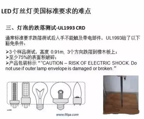 详解：LED灯丝灯的美国市场准入规则与难点
