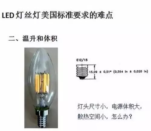 详解：LED灯丝灯的美国市场准入规则与难点