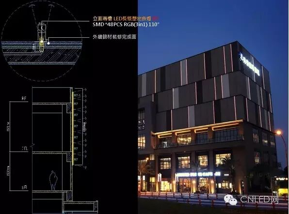 设计：透过案例分析看照明设计之未来应用