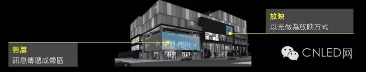 设计：透过案例分析看照明设计之未来应用