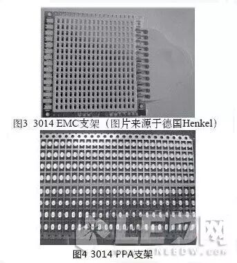 技术：EMC在LED封装中的应用
