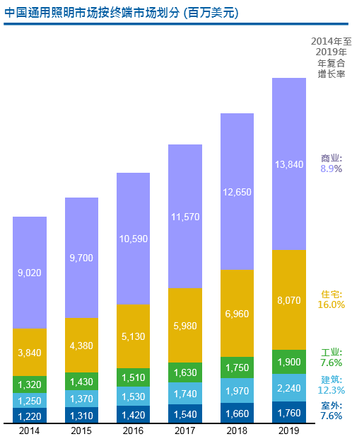行家说