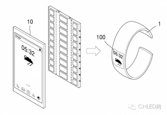 三星OLED专利揭秘：未来手表、手机、平板三合一？