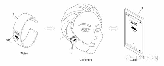 三星OLED专利揭秘：未来手表、手机、平板三合一？