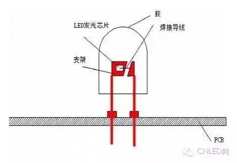 行家说