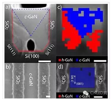 大招来了！研究称或可让LED达到零光衰