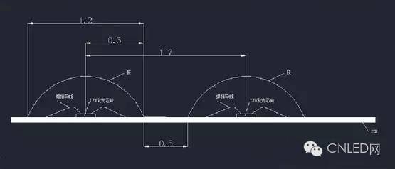 图说LED屏：DIP、SMD、COB封装模式的三国演义，谁一统天下
