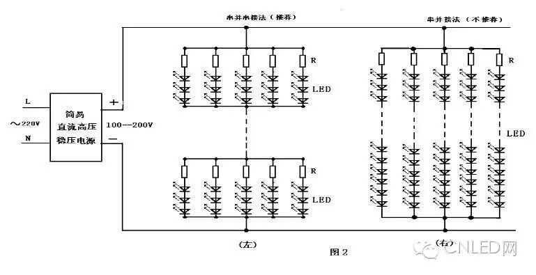技术：LED驱动电源技术方案及注意问题