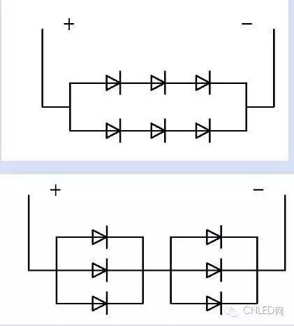 技术：LED驱动电源技术方案及注意问题