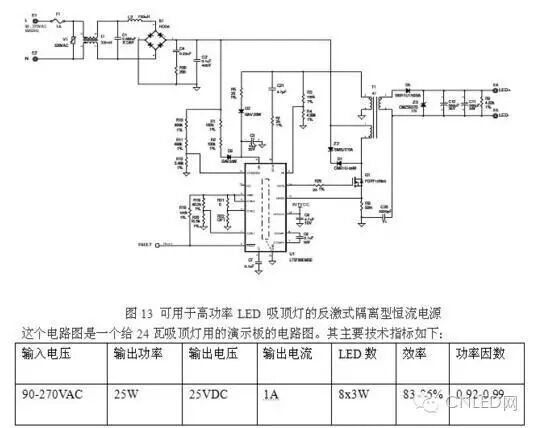 拓展：LED吸顶灯的电源选择详解