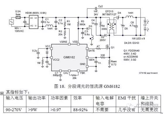 拓展：LED吸顶灯的电源选择详解