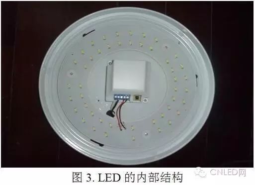 知识：LED吸顶灯与普通吸顶灯的对比
