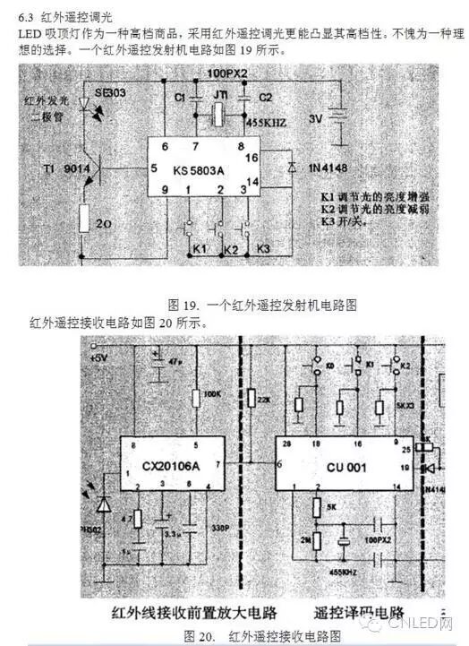拓展：LED吸顶灯的电源选择详解