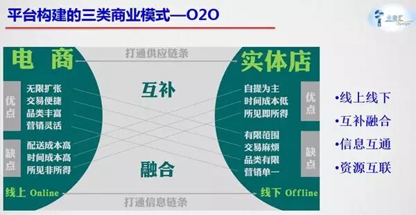 肖志国：产业互联网平台助力LED企业取得优势