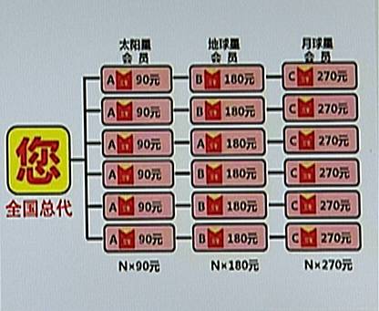 微信红包软件代理加盟_微信加盟代理网_微信红包软件代理加盟