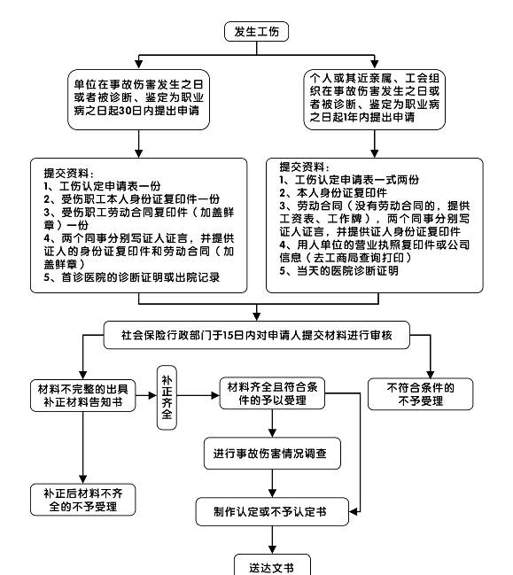 3_看图王.png