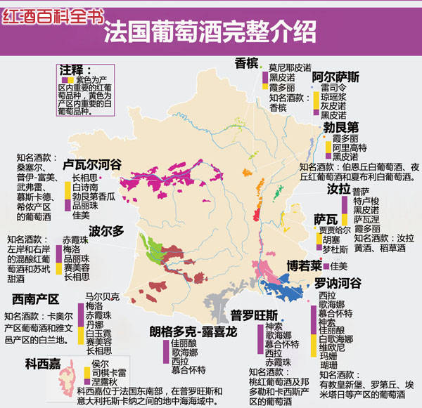 涨姿势|3张图带你全面了解法国葡萄酒_红酒百科全书