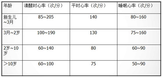 圖片信息