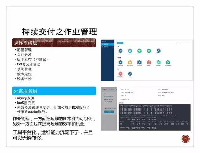 如烹小虾： 运维自动化闭环，腾讯是这样做的插图24