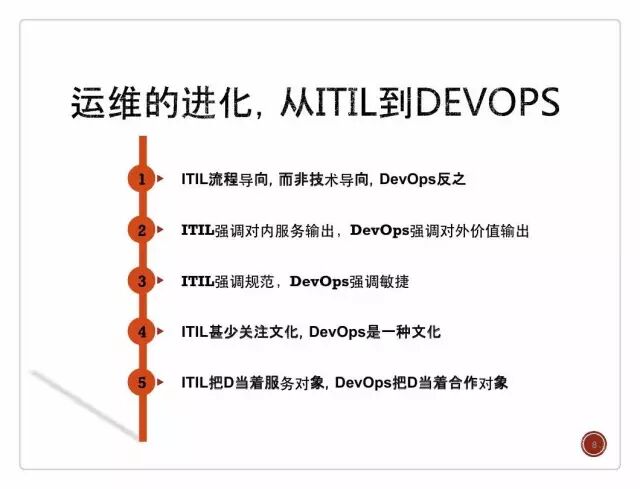 如烹小虾： 运维自动化闭环，腾讯是这样做的插图6