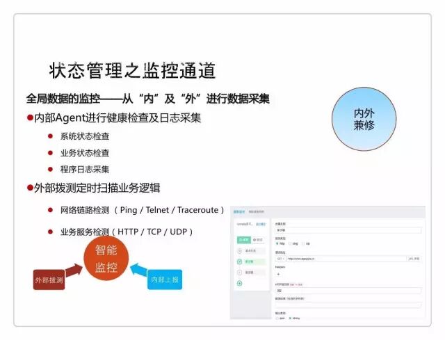 如烹小虾： 运维自动化闭环，腾讯是这样做的插图30