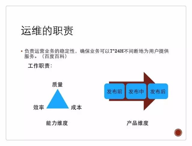 如烹小虾： 运维自动化闭环，腾讯是这样做的插图