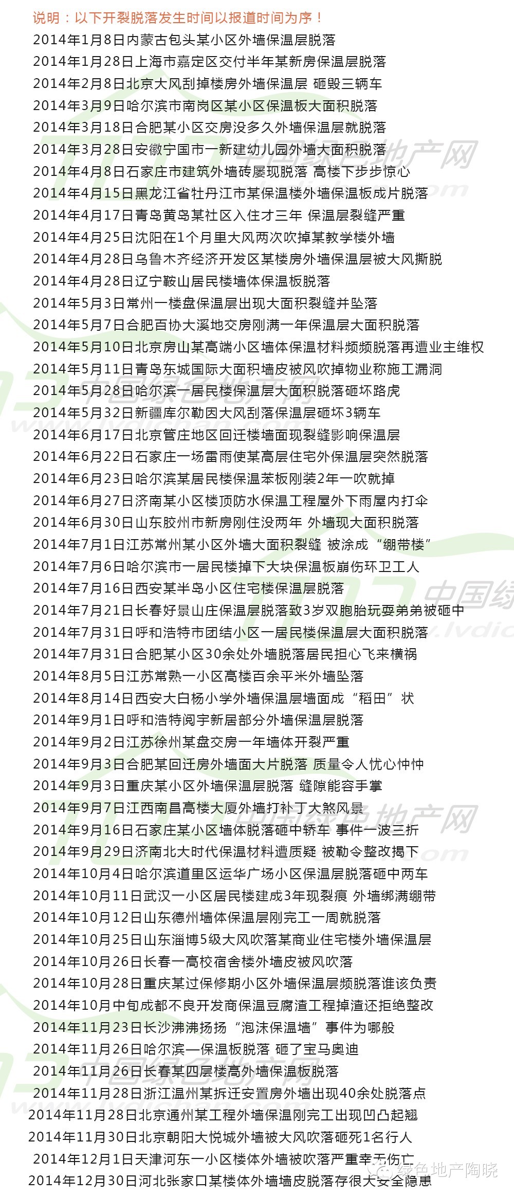 永千建筑科技工程（上海）有限公司