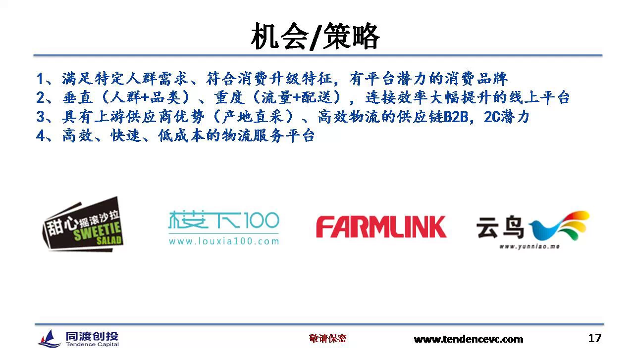 1429505590717677.jpg 转载:餐饮O2O的12种模式和4大投资机会 - 石头 - 石头的博客