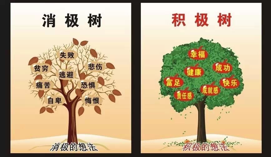 苏州网站建设选择苏州菜根谭网络科技，苏州竞价搜索推广为您提供：需要养成的 10 个好习惯