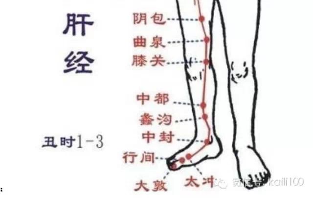 每天刮肝经,无病一身轻