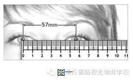 【萬里路視光】如何用瞳距尺和筆燈測量遠用瞳距