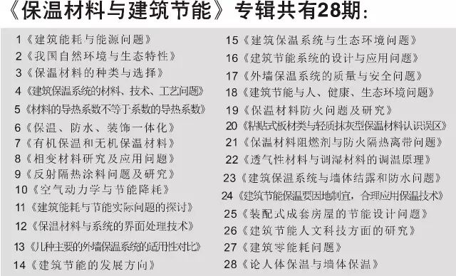 保温砂浆外墙保温应用中存在的问题及对策