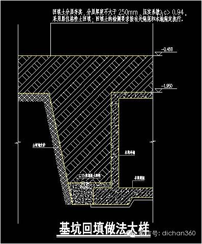 ​大底盘综合体结构设计的图24