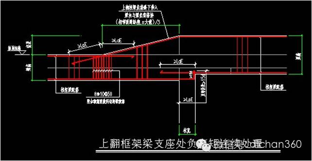 ​大底盘综合体结构设计的图16