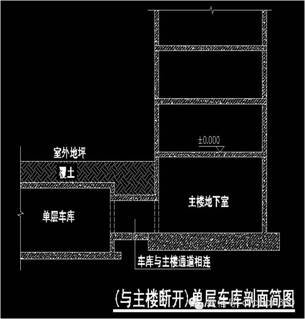 ​大底盘综合体结构设计的图3