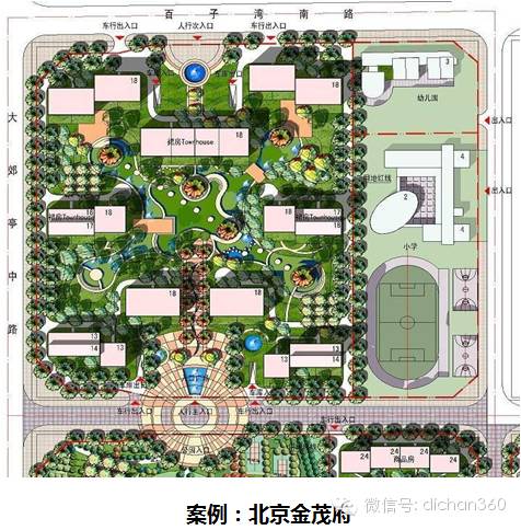 本地楼市 一,点群式布局(组团式布局) 特点: 点群式布局即各栋住宅楼