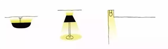 照明小讲堂｜家居光环境 经营有妙招