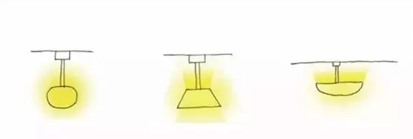 照明小讲堂｜家居光环境 经营有妙招