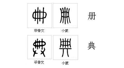 [涨知识]很久很久以前，书是这样的[13P]-BB姬