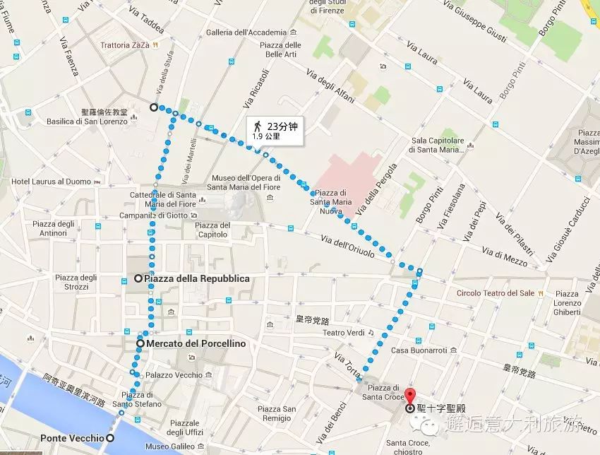 意大利自由行 - 行程規劃 | 佛羅倫斯