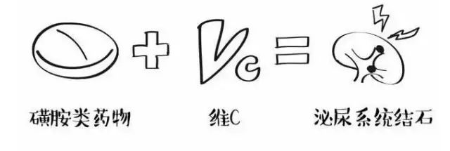 记住，它们千万不能混在一起吃！