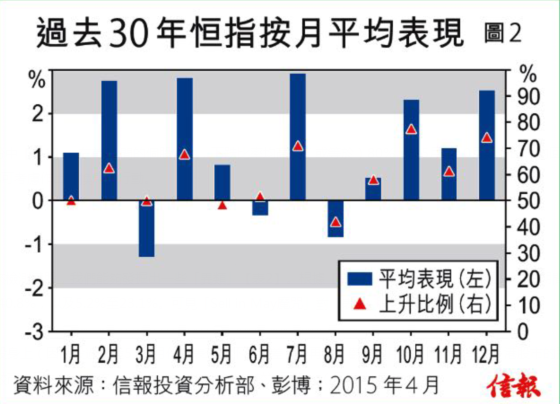 机构老鸟对股民的4点告诫 - gz-cyz(蔡英姿) - gz-cyz的博客 机构老鸟对股民的4点告诫 - gz-cyz(蔡英姿) - gz-cyz的博客