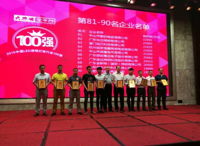 实力说话｜ “2015百强榜”恒星高虹荣列第84名