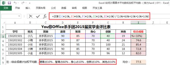 达人分享 Excel教程 算术平均与加权平均数 看你能看懂不 在牛闪闪的日子 微信公众号文章阅读 Wemp