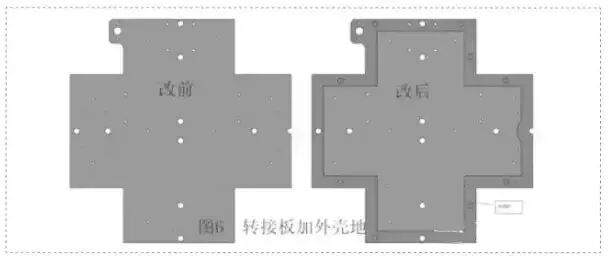 围观！LED显示屏电磁兼容性(EMC)最有效的设计与改进方法