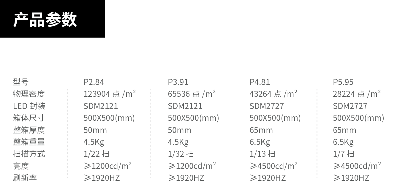 做租赁屏 华夏光彩是认真的！