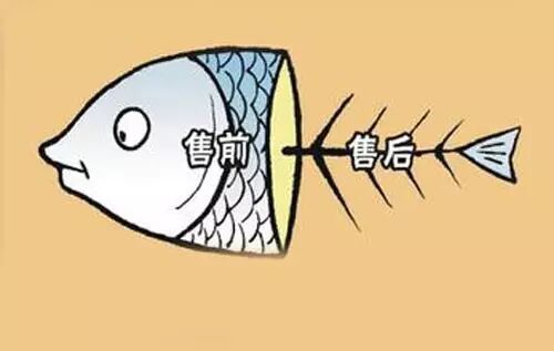 渠道为王时代 LED显示屏行业“服务无小事，小事当大事”