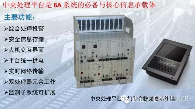 【铁路博览】——机车车载安全防护系统（6A系统）